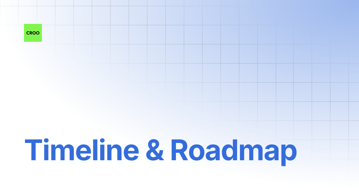 Timeline & Roadmap | CROO Network Docs