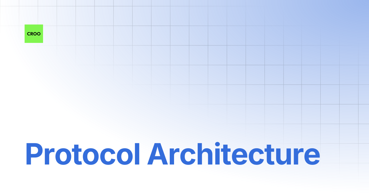 Protocol Architecture | CROO Network Docs